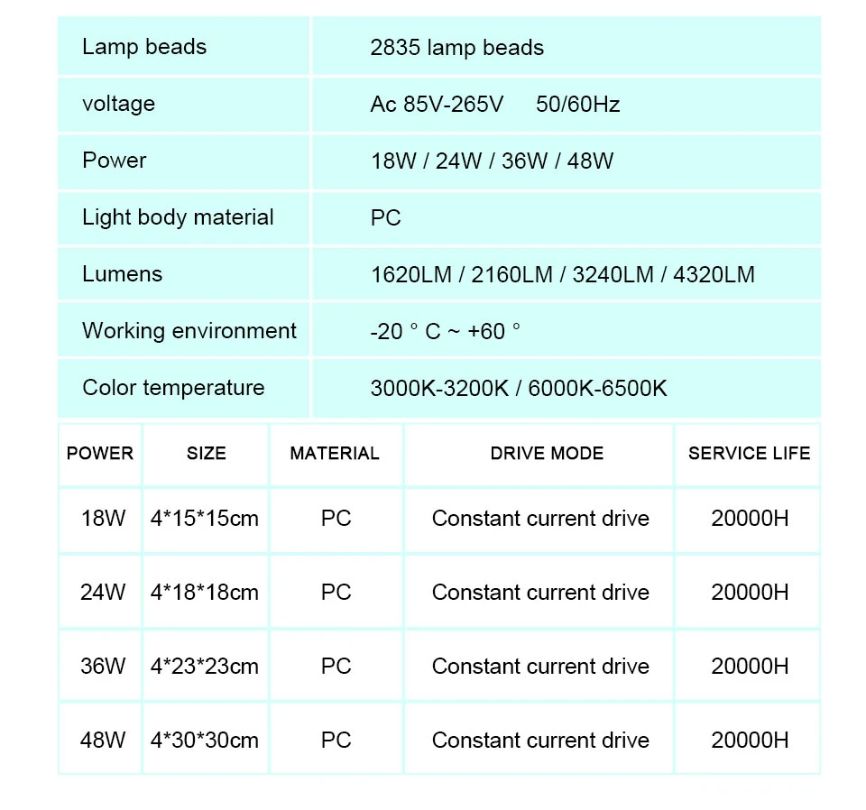 Surface Mounted LED Ceiling Lamp 48W 36W 24W 18W 13W 9W Panel Lamp AC 85-265V Square Circle Living Room Modern Ceiling Light (7)