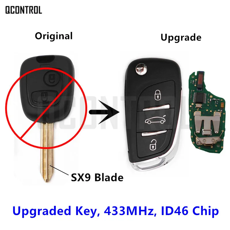 

QCONTROL Upgraded Remote Key 2 Buttons for CITROEN Berlingo (2002 - 2008) Flip Key P/N: 6554RH