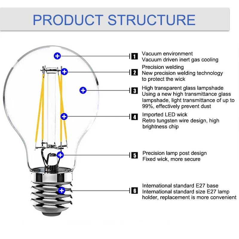 Ампулы Винтаж Светодиодная лампа Эдисона e27 e14 220V светодиодный подвесной светильник в стиле ретро 2w 4w 6w 8w СВЕТОДИОДНЫЙ нити светильник подвесные лампы Эдисона Bombillas