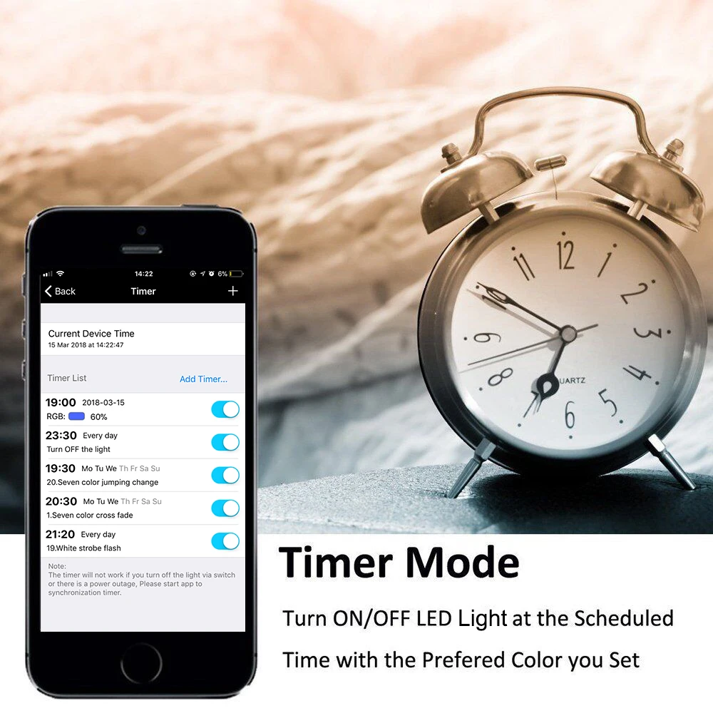 ИК/РЧ пульт дистанционного управления Android IOS смартфон приложение WIFI LED RGB/RGBW