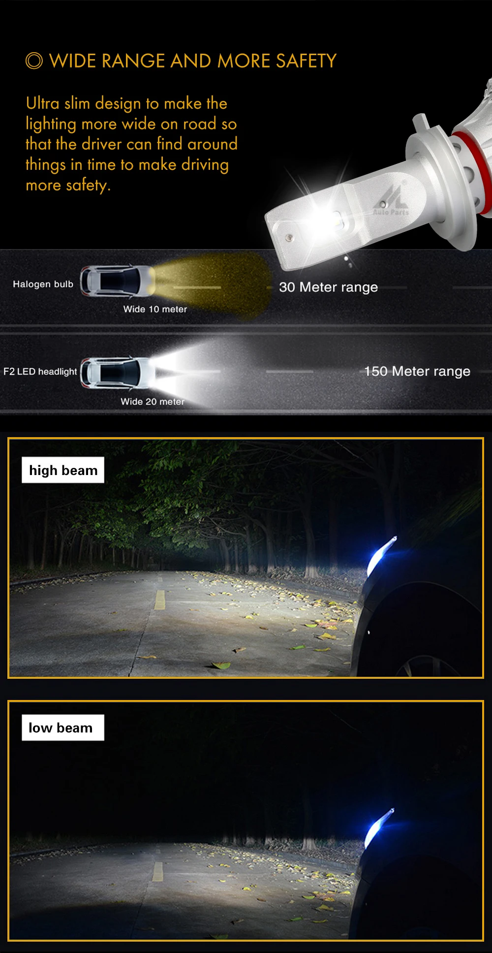 Xenplus фары автомобиля мини h7 светодиодный лампы H4 h8 h9 hb3 hb4 h13 h1 h3 880 9005 фар F2 12000lm 12 V 72 W фары Cree чип автомобилей