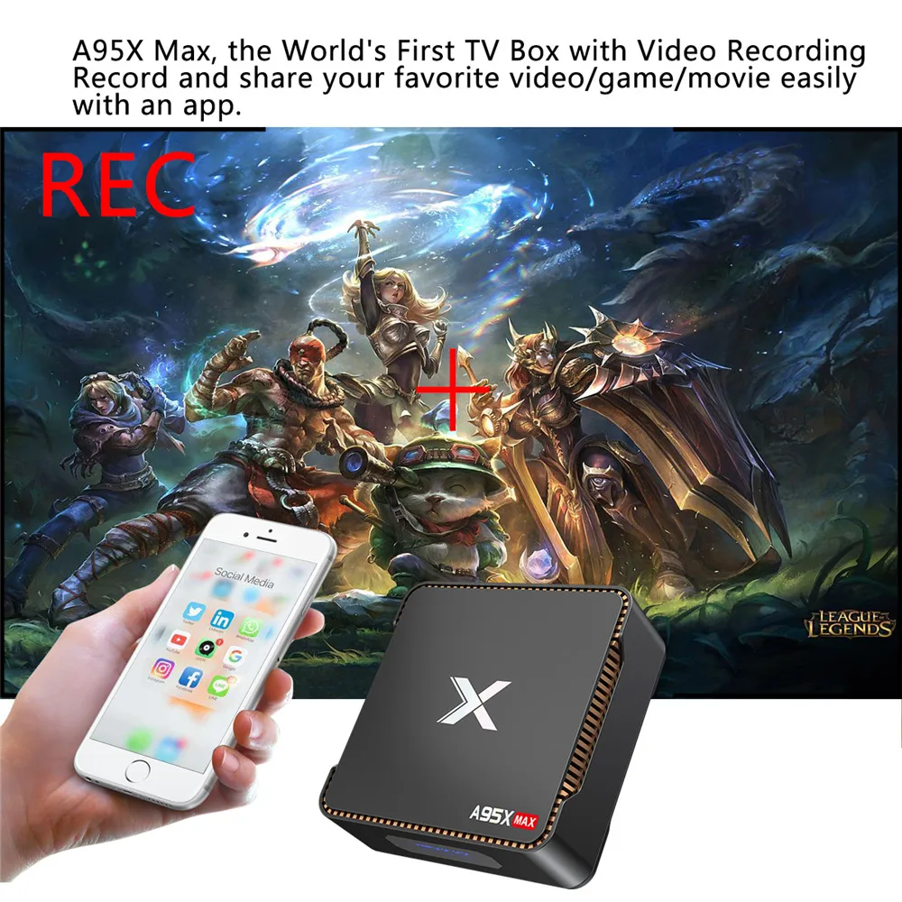 A95X MAX Amlogic S905X2 4G + 64G Andriod 8,1 TV-BOX HDMI 2,0 Bluetooth 4,2 встроенный стерео аудио DAC адаптер питания стандарт