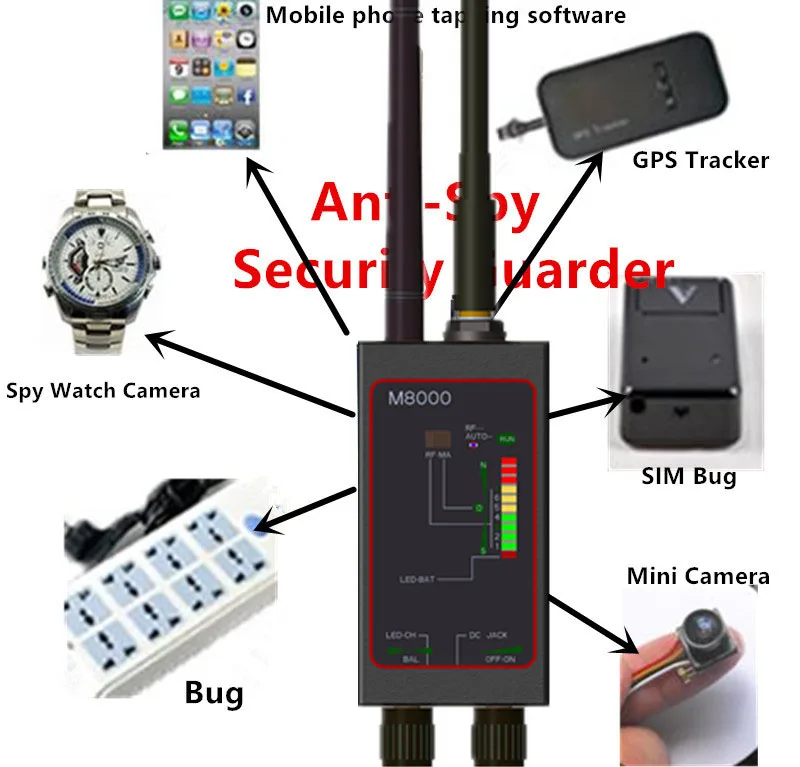 1MHz-12GH радио Анти-Шпион детектор FBI GSM RF сигнал авто трекер детекторы gps трекер Поиск ошибка с длинной магнитной светодиодный антенной