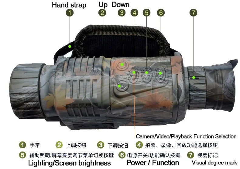 5X40 цифровой aphotic инфракрасное ночное видение монокулярный телескоп камера