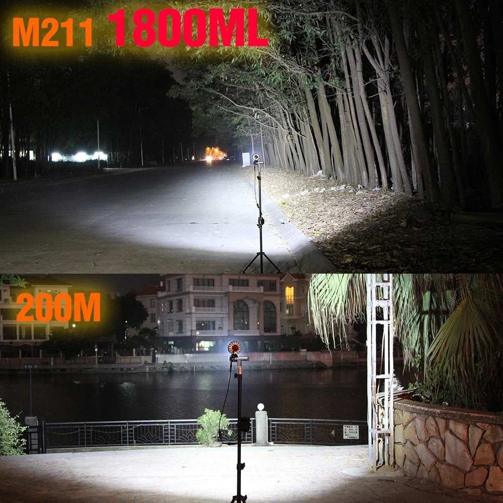 72 M211 motorcycle led headlight