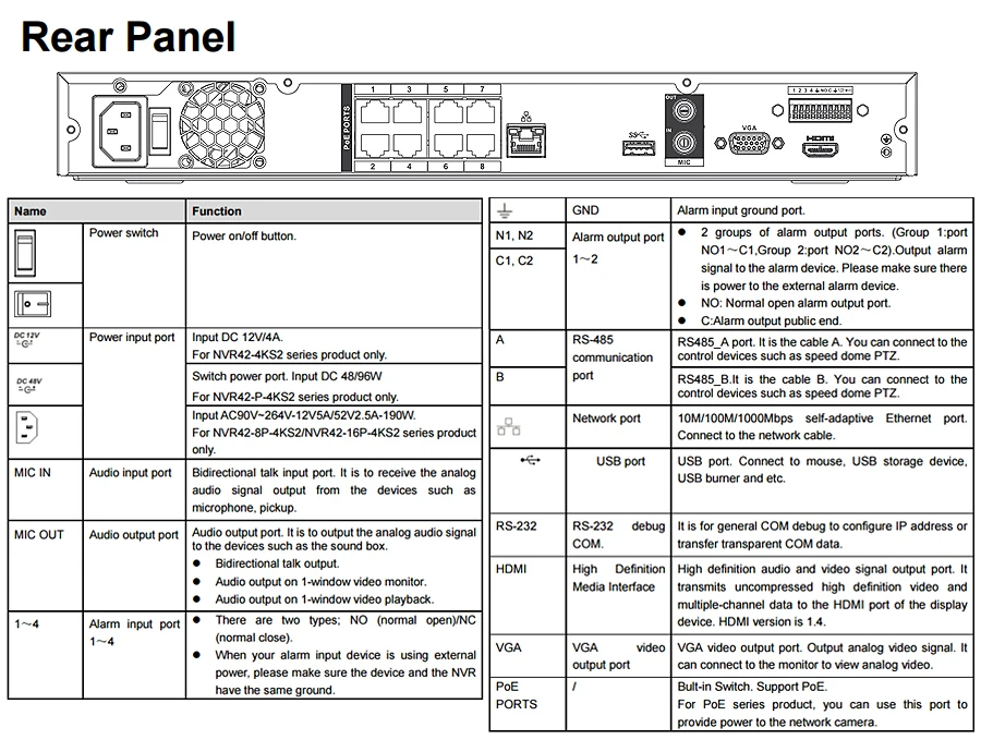 Excellent Original Dahua NVR4208-8P-4KS2 8 Channel 1U 8PoE 4K&H.265 Lite Network Video Recorder with  Support IPC UPnP, 8PoE ports 3