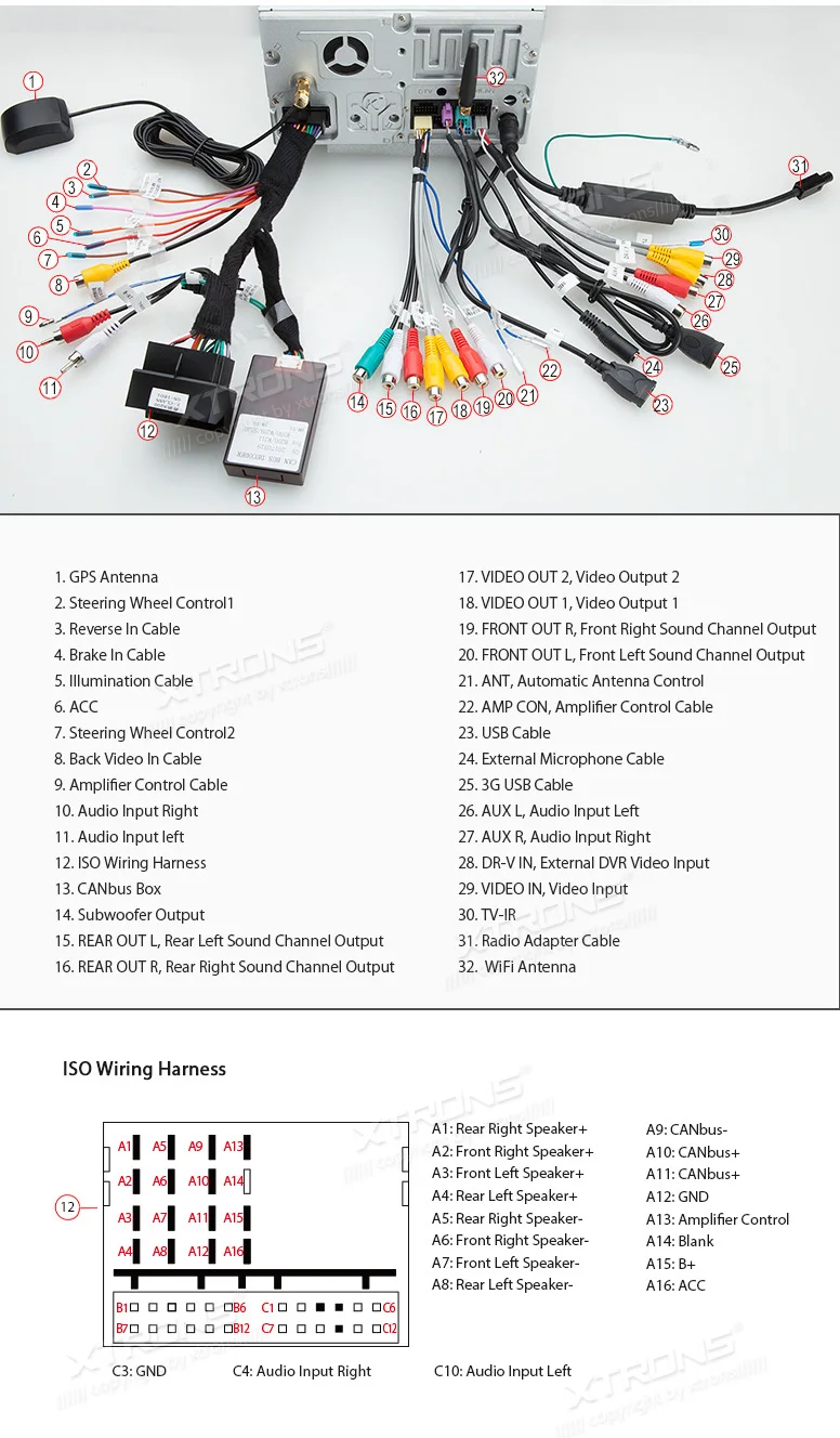 Sale COIKA 4-Core Android 9.0 SystemCar Head Unit DVD PlayerFor Mercedes-Benz W251 R280 R300 R320 R350 R500 GPS Navi Radio WIFI 4G BT 20 Sale COIKA 4-Core Android 9.0 SystemCar Head Unit DVD PlayerFor Mercedes-Benz W251 R280 R300 R320 R350 R500 GPS Navi Radio WIFI 4G BT 20