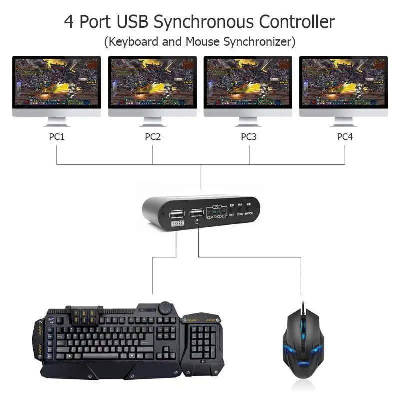 

4 Port USB Synchronous Controller Keyboard Mouse Synchronizer for Multiple PC Game Control with Cables