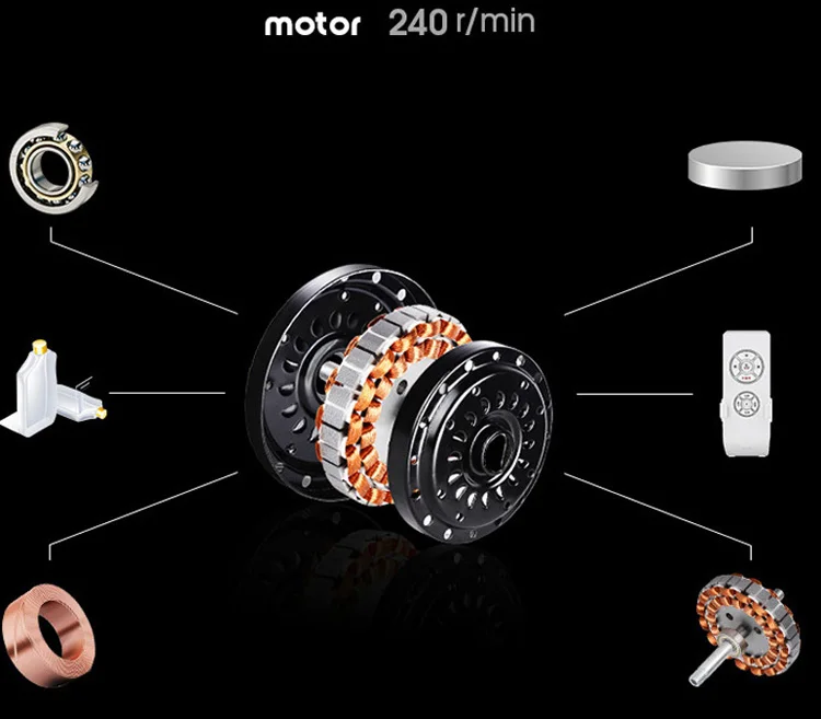 Motor