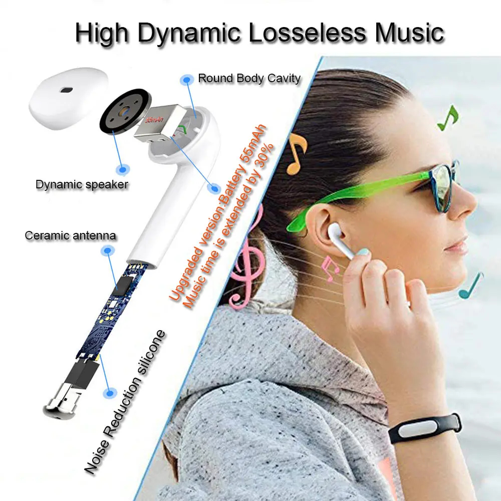 Bluetooth наушники RGLM i7s TWS i7Mini с зарядным футляром|Наушники и гарнитуры| |