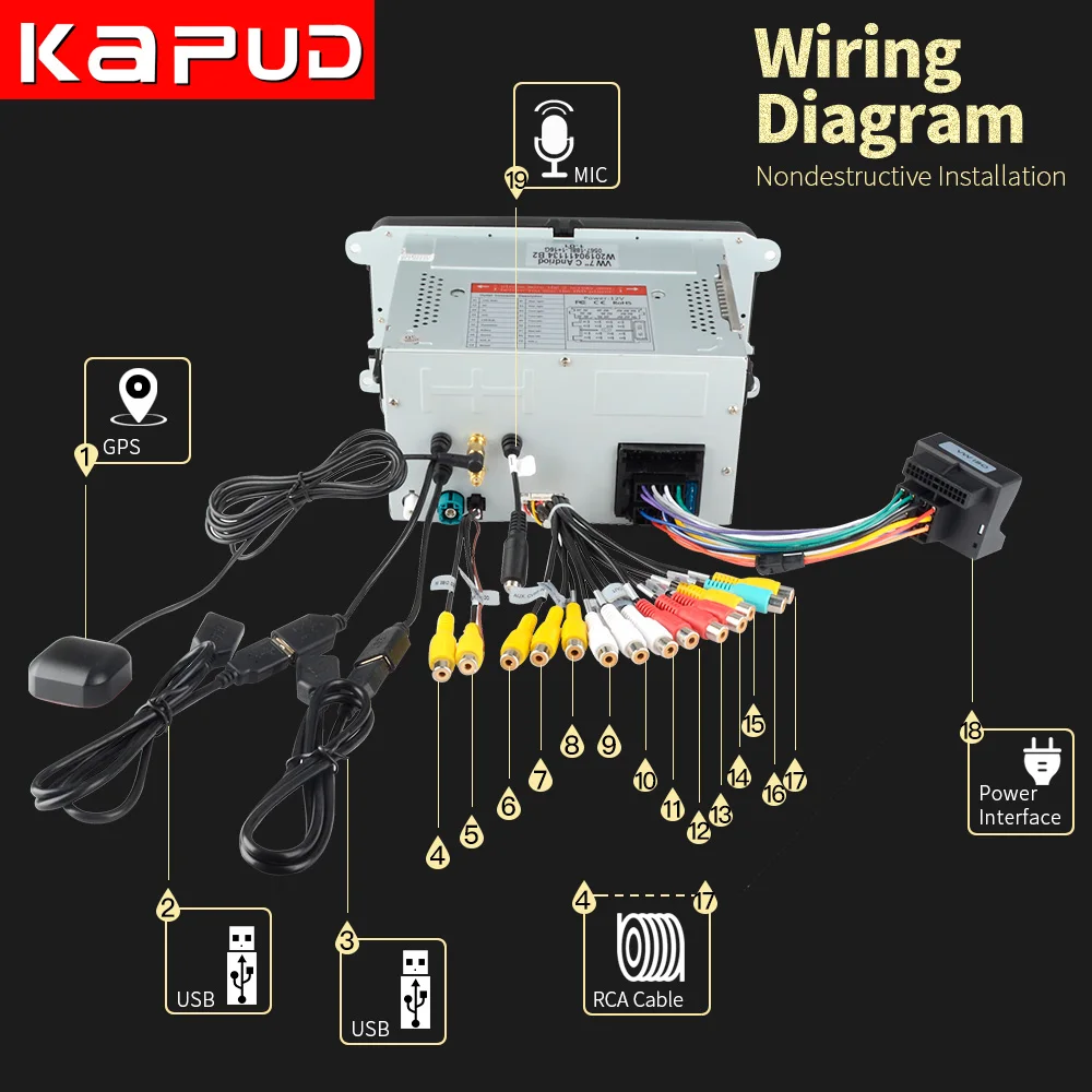 Flash Deal Kapud 2Din Car Radio Audio DVD Multimedia Player For Golf 5/Passat B6/Touran/Polo/Tiguan/Seat/Skoda Quad Core android 9.0 GPS 1