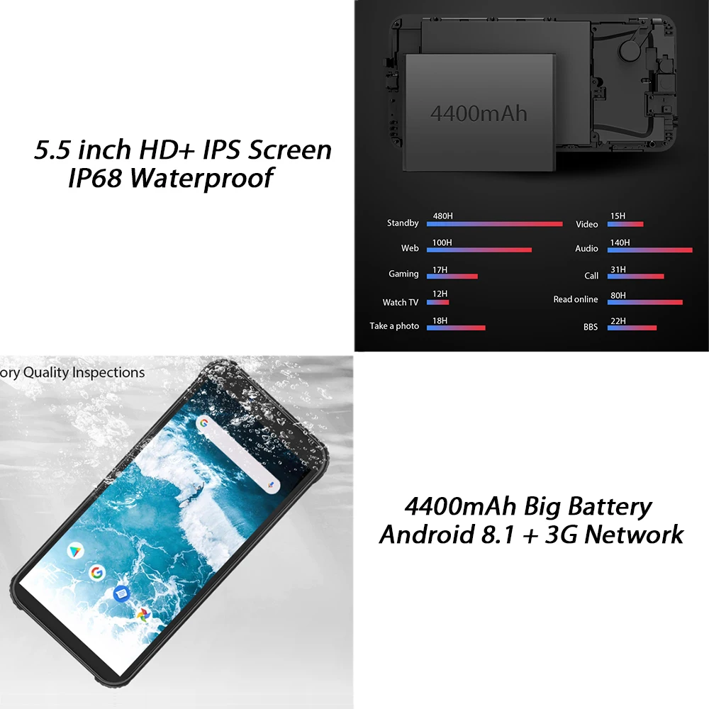 Blackview BV5500 смартфон IP68 Водонепроницаемый 5,5 дюймов 18:9 HD+ ips Android 8,1 3G мобильный телефон 8.0MP камера gps прочный сотовый телефон