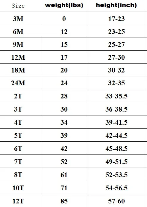 size chart new