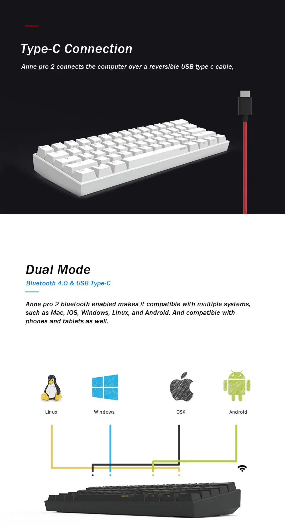 [Переключатель Gateron] Obins Anne Pro 2 60% NKRO механическая клавиатура Беспроводная bluetooth 4,0 type-C RGB Механическая игровая клавиатура