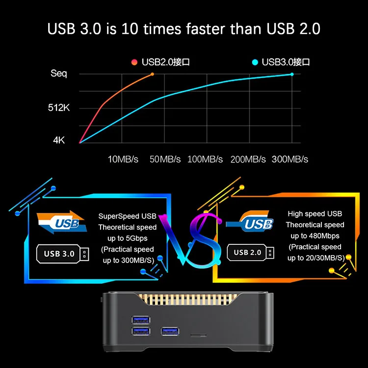 A95X MAX (18)