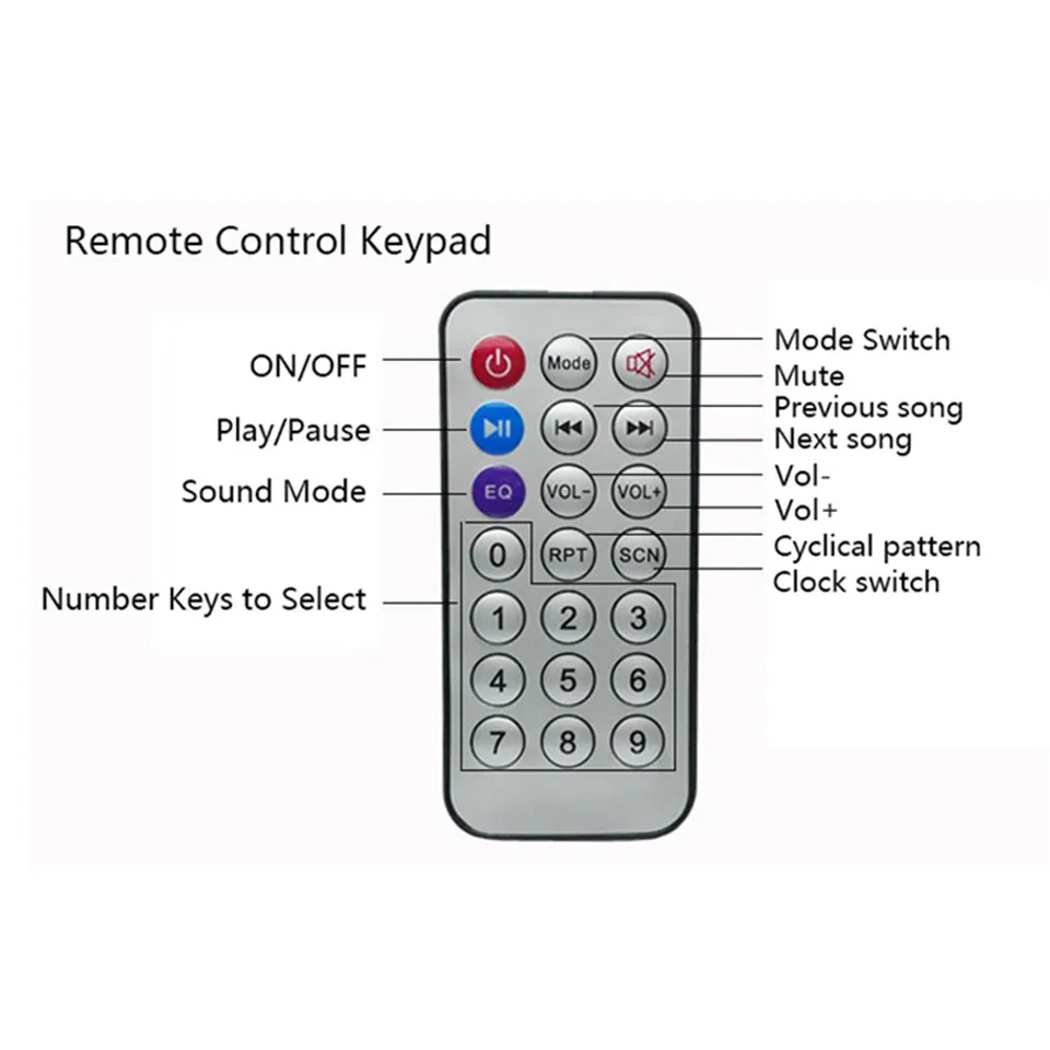 YKSO Digital Bluetooth MP3 Decoder Audio Module MP3 Players Accessories With Digital LED Display Mini USB MP3 Decoder (7)