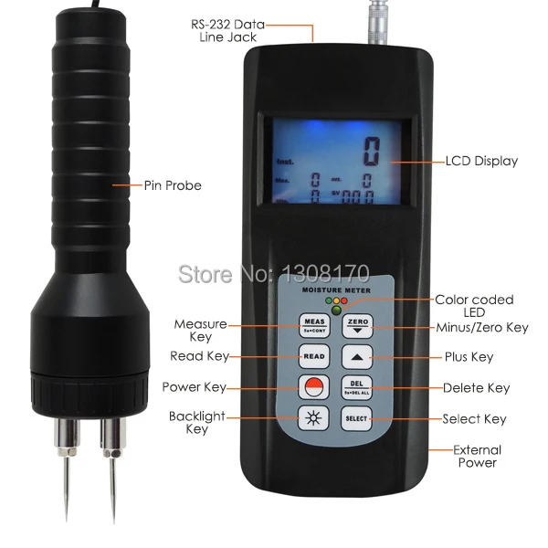 4-Innovative-Life-Moisture-Meter-MC-7828PP-Parts