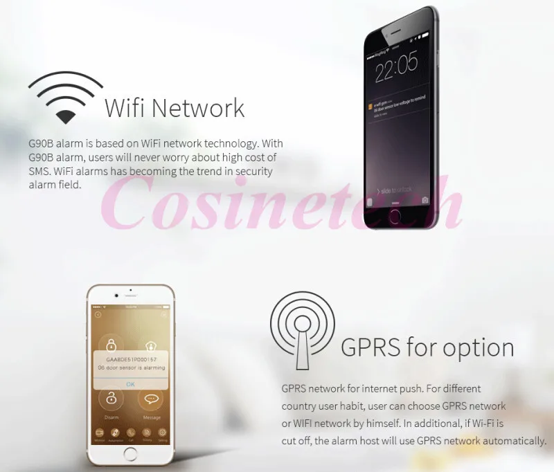 Новое поступление GPRS WI-FI аварийная система Wireles GSM сигнализация с IP камеры, App контролируемых умный дом охранной сигнализации