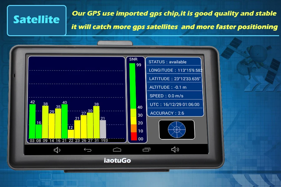 iaotuGo 7″ Android Car GPS Navigation+LED Night Vison Rear Camera,Android