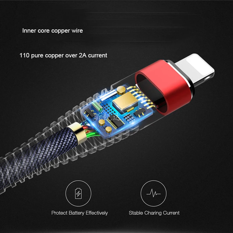 20 см 1 м 2 м 3 м USB кабель для iPhone Xs Max XR X 6 s 6s 7 8 Plus 5 5S SE iPad Pro нейлоновый шнур для быстрой зарядки и передачи данных длинный провод