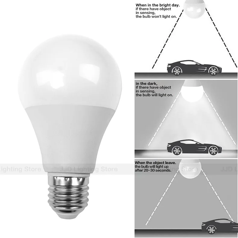 Светодиодная лампа с датчиком движения, умная ПИР лампа, автоматический звуковой светильник, радар, инфракрасная лампа для тела, 110 В, 220 В, E27, 3 Вт, 5 Вт, 7 Вт, 9 Вт, 12 Вт, домашний декор