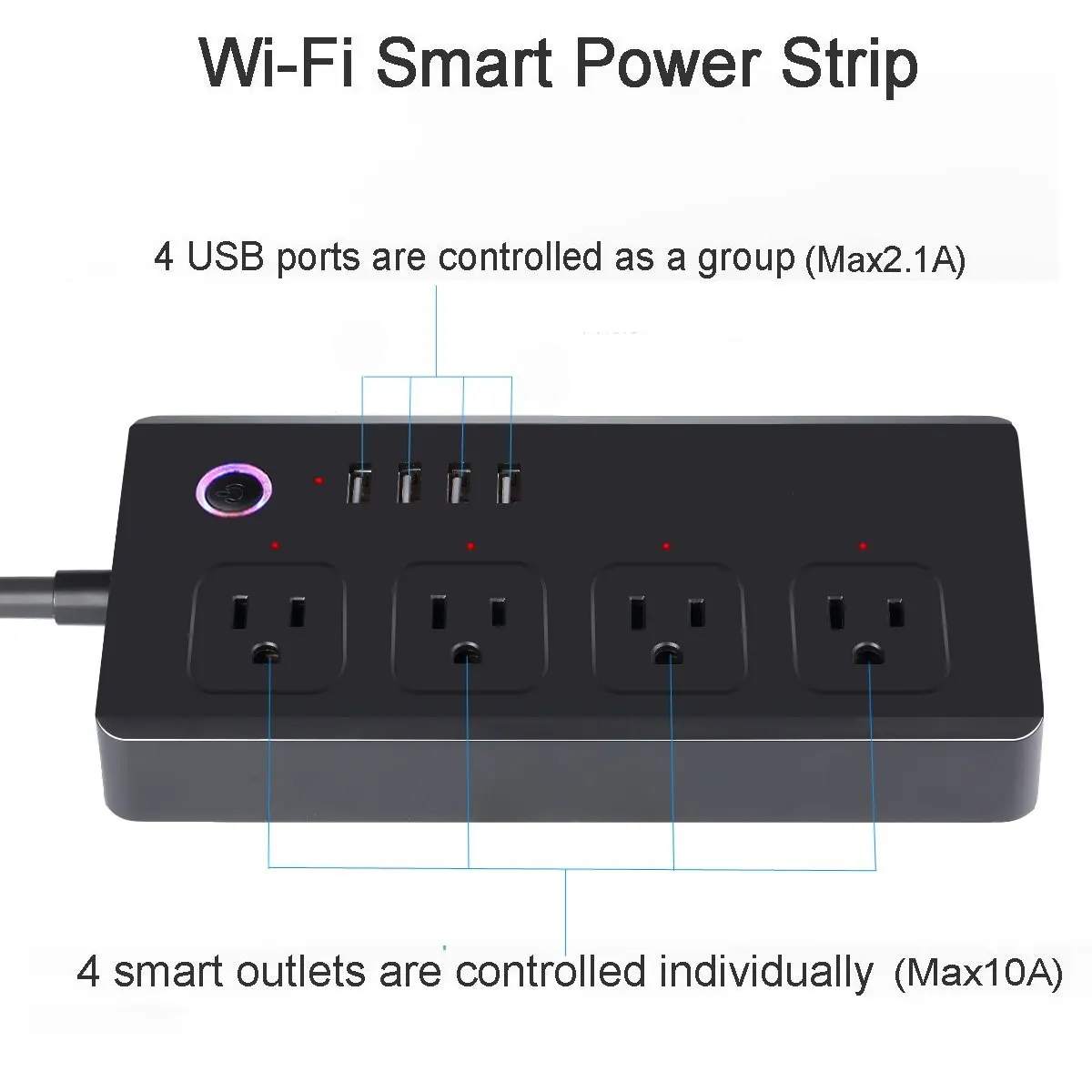 Смарт Wi-Fi сетевой фильтр 4 розетки США розетка с usb зарядными портами Homekit работает с Alexa Echo, Google Home