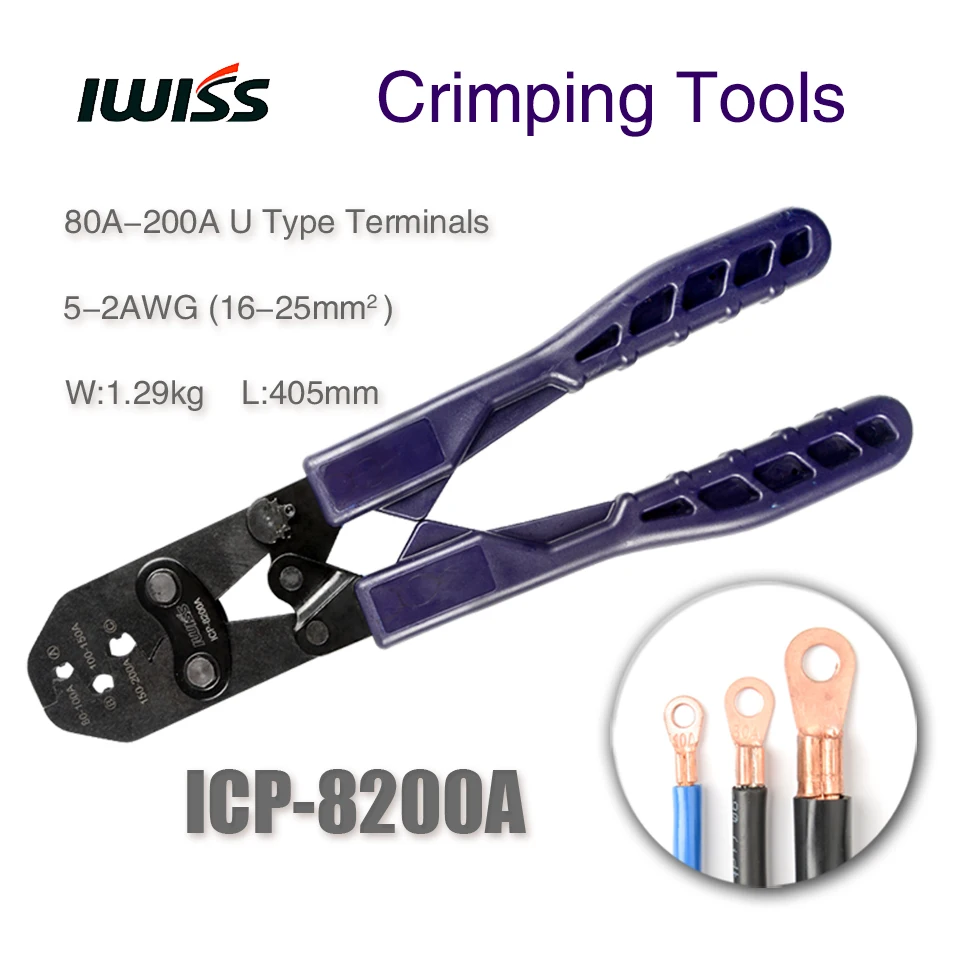ICP-8200A-iwiss