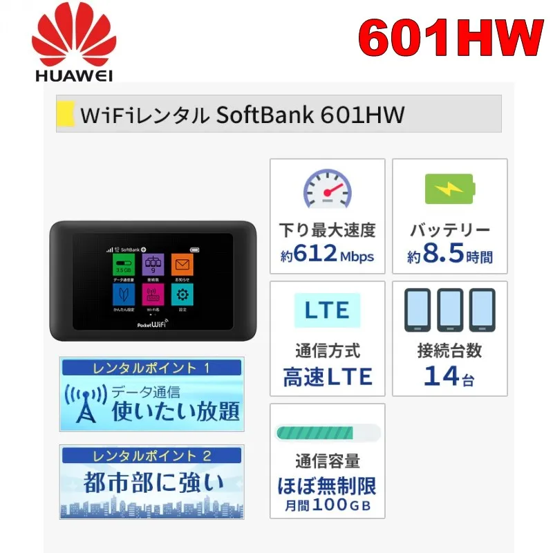 Huawei Pocket WiFi 601HW/602HW/603hw 612 Мбит/с(отправка случайным образом