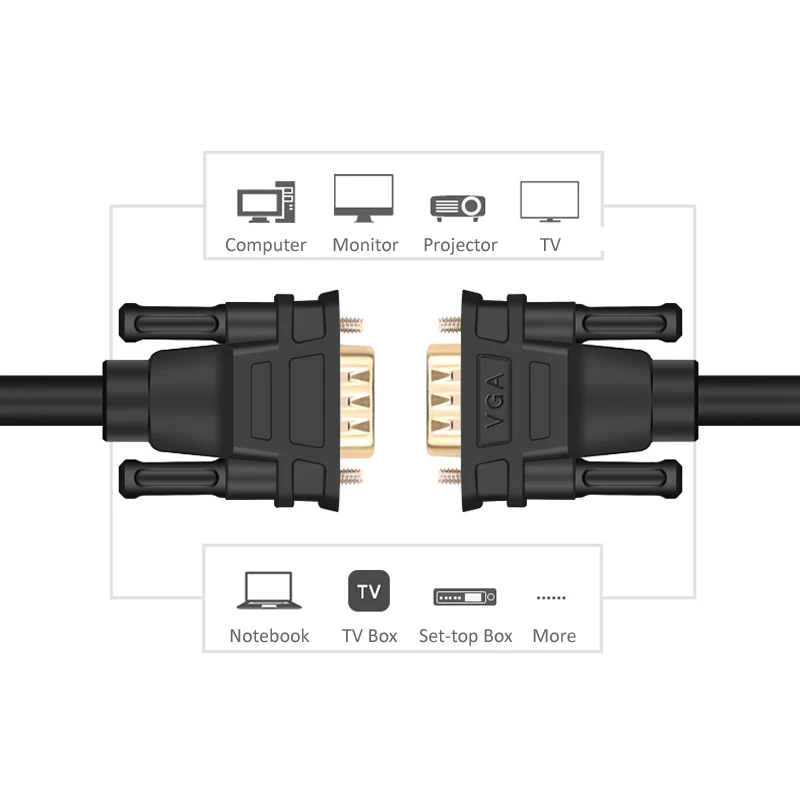 VGA HDMI Adapter VGA to VGA Extension Cable Digital Audio Converter Connector Male to Male 1m to 15m for HDTV Projector Computer VGA HDMI Adapter VGA to VGA Extension Cable Digital Audio Converter Connector Male to Male 1m to 15m for HDTV Projector Computer