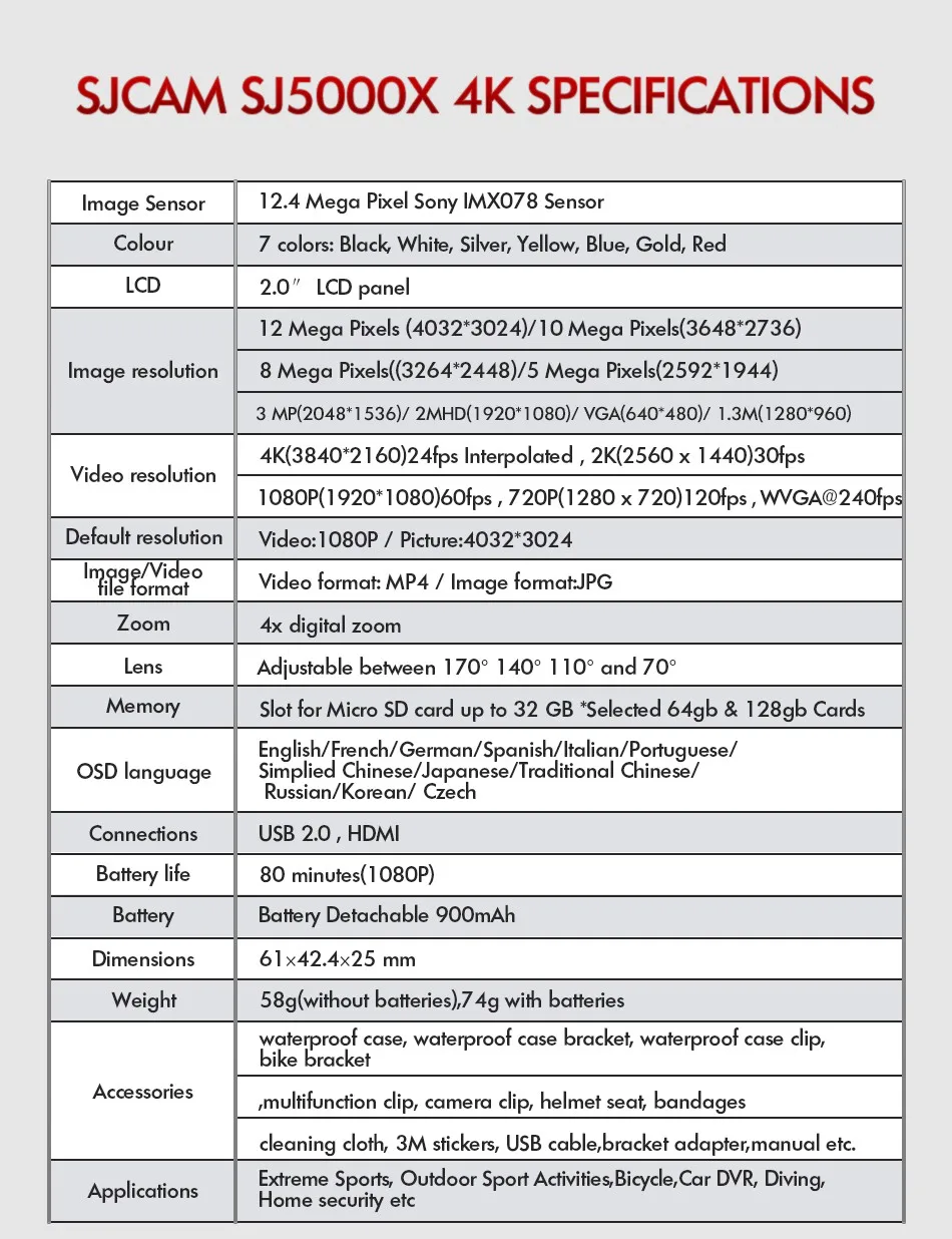 specification