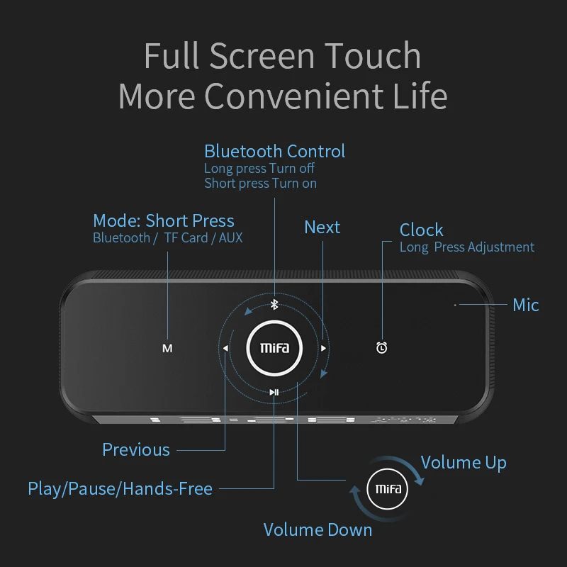 MIFA A30 TWS Wireless Portable Metal Full Screen