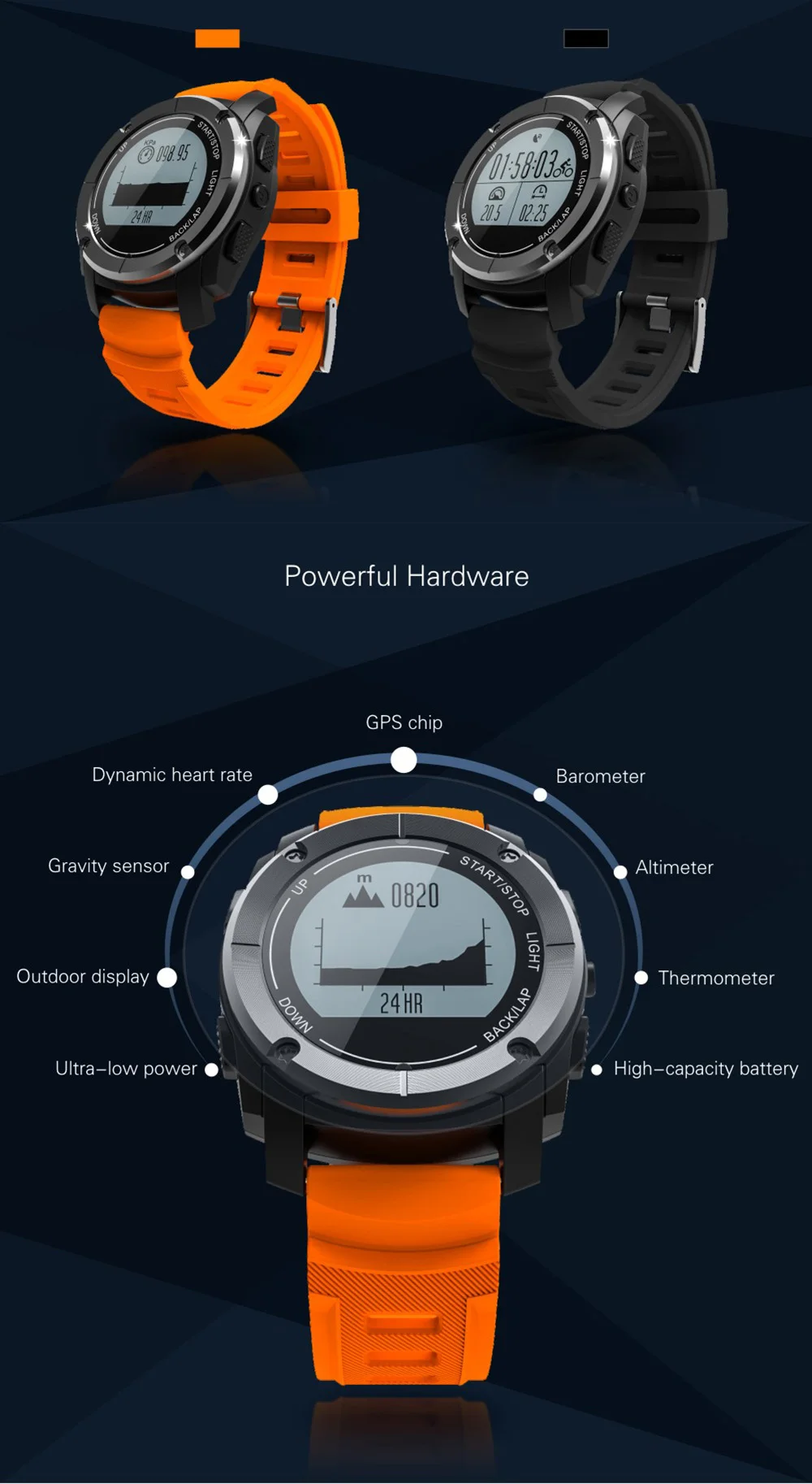 Sporch S928, трекер сердечного ритма в реальном времени, gps, умные часы, высота, спортивные часы, умные часы для мужчин, для Android, ios, умные часы