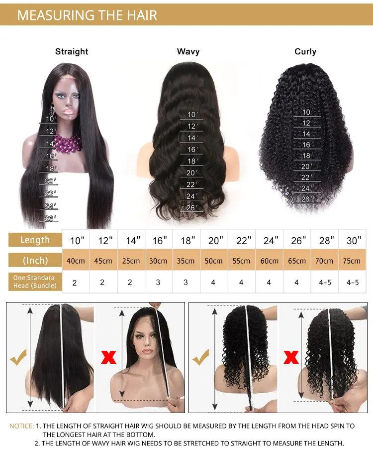 Прозрачный кружевной 13x6 глубоко вьющиеся синтетические волосы на Синтетические волосы на кружеве человеческих волос парики с детскими