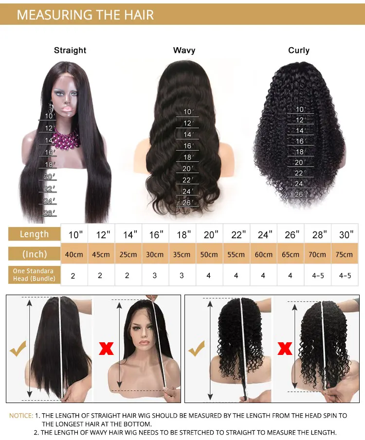 pré arrancadas com o cabelo do bebê