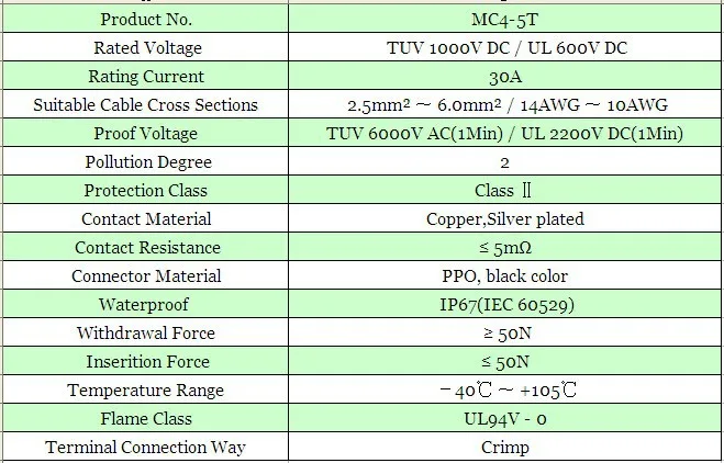 MC4 5 до 1 Т-филиал солнечной разъем для PV кабель 2.5 мм 4mm2 6mm2, 5 в 1 солнечные батареи Параллельный разъем MC4 Водонепроницаемый IP67