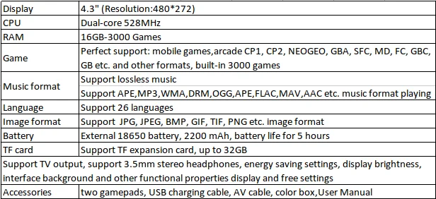 4,3 дюймов 16 GB Портативный мини портативные игровые консоли 3000 видео игры 64 битных Ретро геймпад