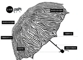 

10pcs/lot fedex fast free shipping unisex Princess flounced fold arched creative cute cute zebra Umbrella sun rain umbrella
