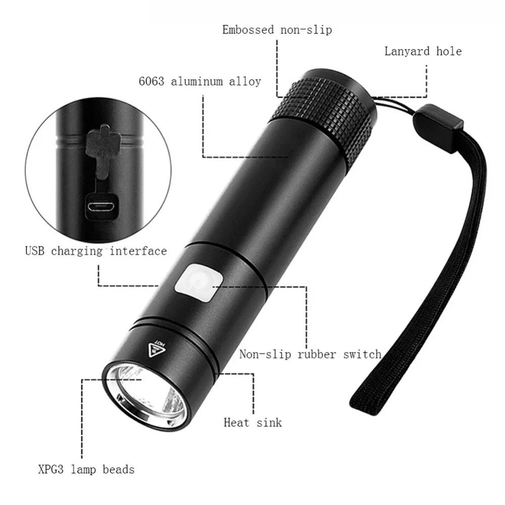 5-led headlamp