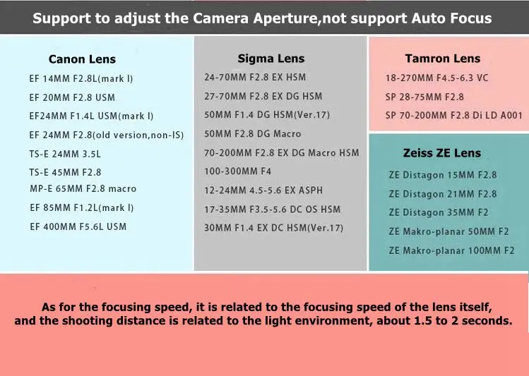 Автофокус EF-NEX Адаптер для крепления объектива для sony Canon EF EF-S объектив для E-Mount NEX A7 A7R A7s NEX-7 NEX-6 5 камера полная Рамка