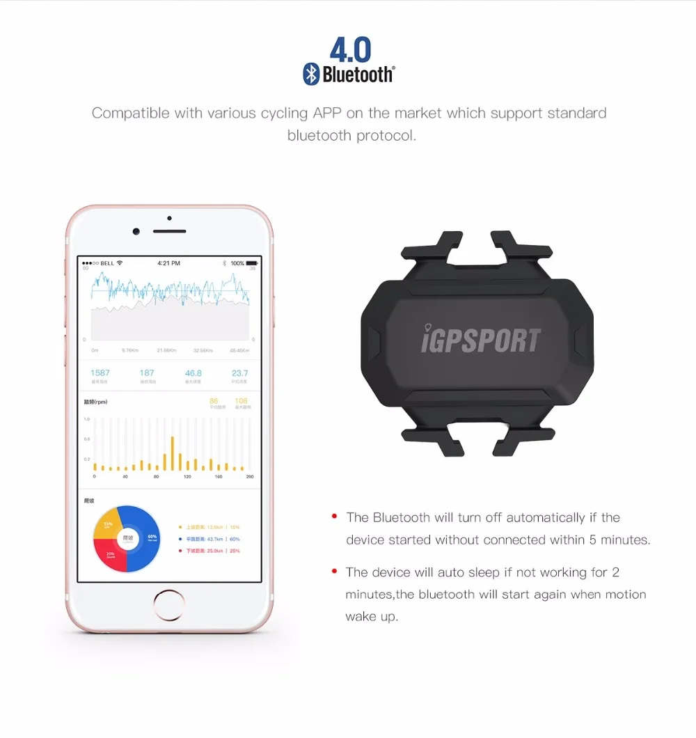 C61 iGPSPORT встроенный IPX6 беспроводной датчик D 'Water Cadence для iGS10 iGS50E iGS618 Runtastic PRO Wahoo Strava карта