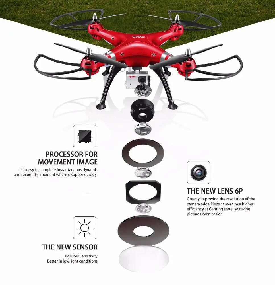 Lamsam Дрон SYMA profissial X8HG(X8G апгрейд) 2,4G 4CH 6-осевой гироскоп вертолет Quadcopter Drone с HD Камера