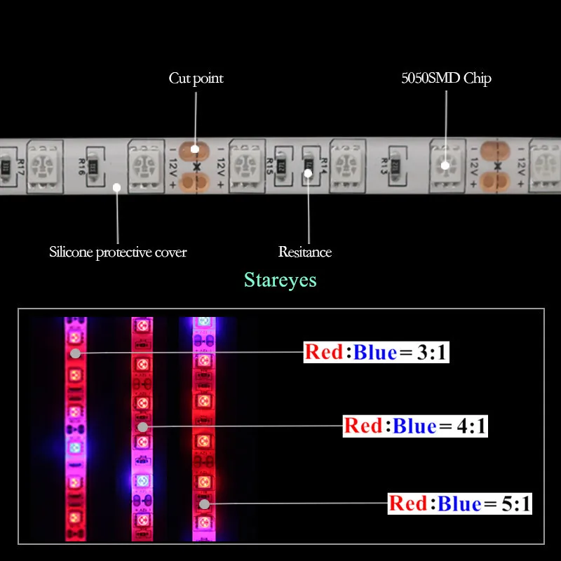 200 шт. SMD 5050 5 м Светодиодные полосы растут свет полный спектр светодиодный растительный Фито ящик лампы для роста теплицы для гидропонного выращивания растений