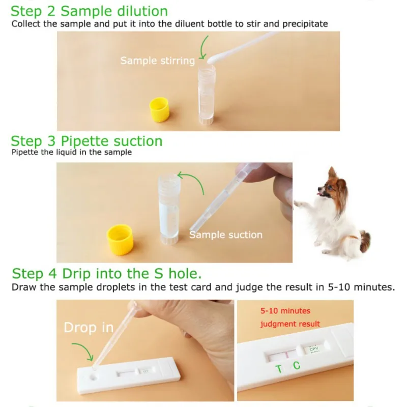 Тестовая Бумага для домашних собак и кошек, обнаружение здоровья собак, вирусов дистемпера(CDV)/CPV Canine Parvovirus