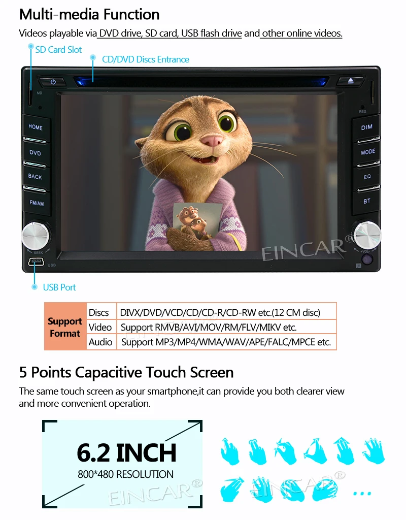 Sale Android 6.0 Car Stereo 2 Din Bluetooth Radio Support GPS Navigation 3G/4G/Wifi USB Mirrorlink Backup Camera Aux Radio Video DVD 8