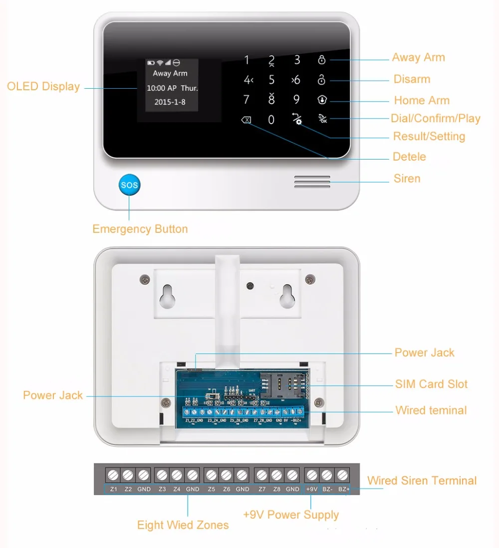 G90B