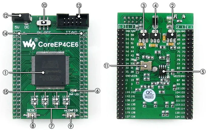 EP4CE6E22C8N core board on board resource