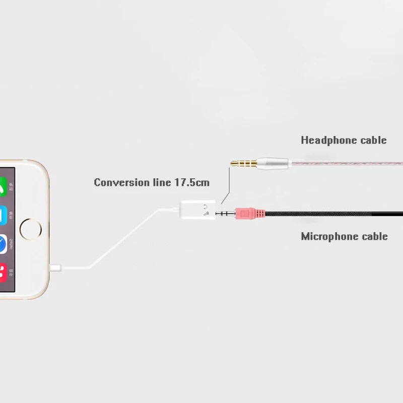 3,5 аудио сплиттер, мм кабель для iPad iphone android мобильное устройство веб-трансляция KTV независимый аудио микрофонный разъем 1 мужчин до 2 женщин