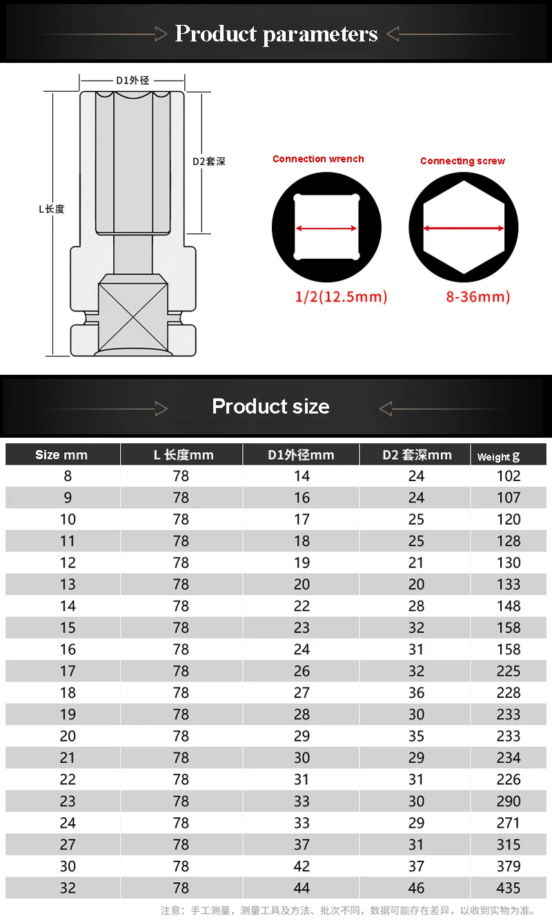 1 шт. 1/2 дюйма 78 мм удлиненный сверхмощный рукав болт с шестигранной головкой Гайка 8 мм-32 мм для Электрический ударный гайковерт воздуха ударный гаечный ключ Метрическая гаечная головка