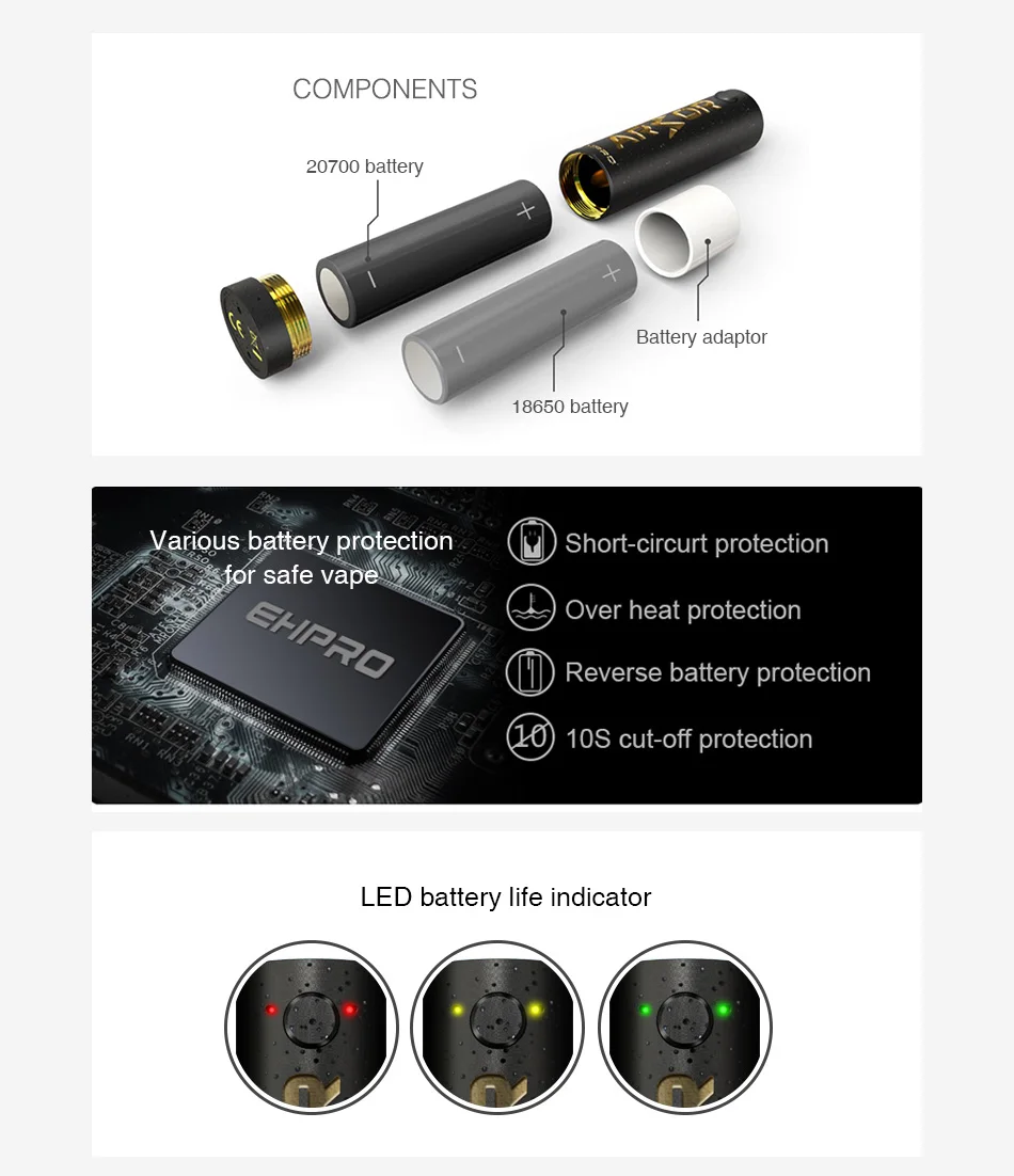 Ehpro Armor Prime 20700 Mech MOD