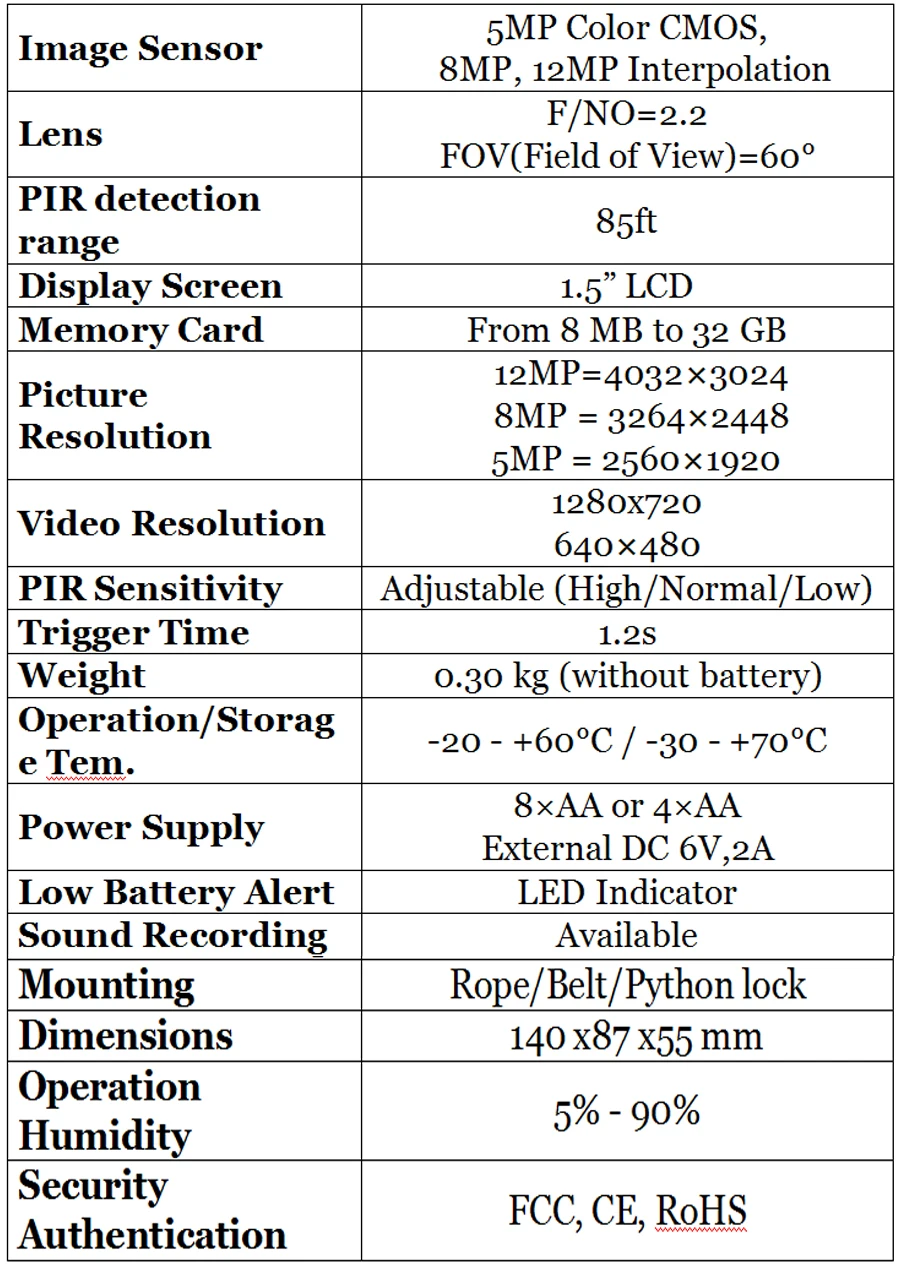 specifications-for-SG550M-12mHD